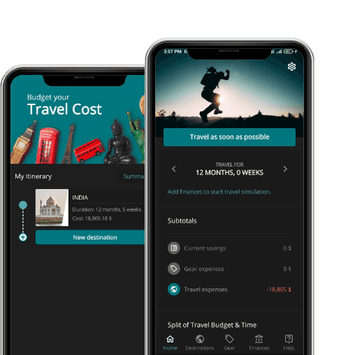Leap World Travel Budget Planner