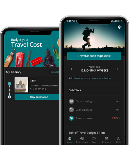 Leap World Travel Budget Planner